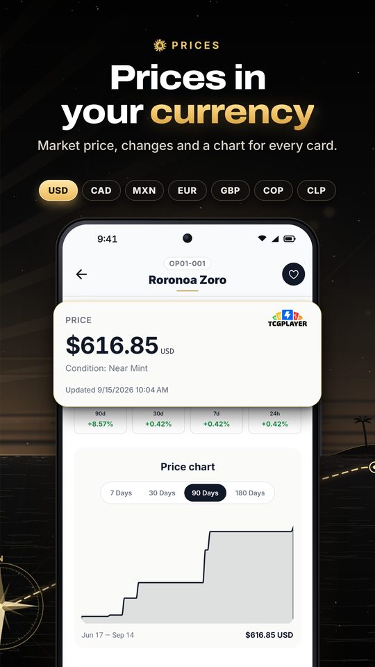 Prices in your currency: price and chart for every card