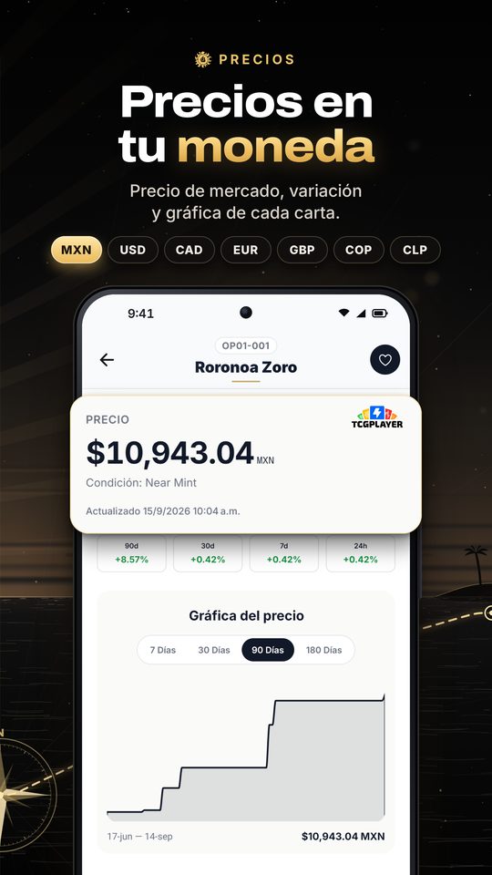 Precios en tu moneda: precio y gráfica de cada carta
