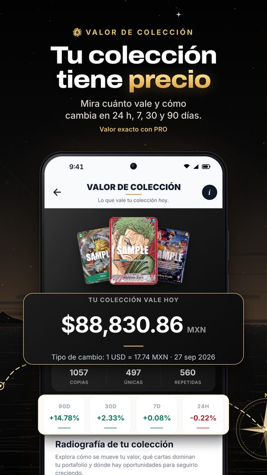 Tu colección tiene precio: valor y variación