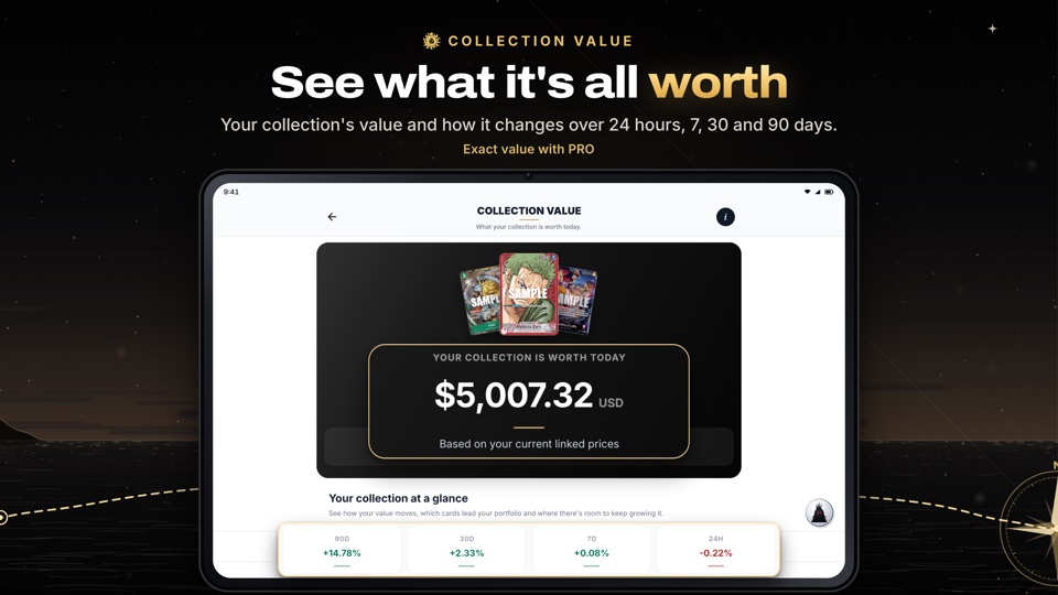 See what it's all worth: value and changes